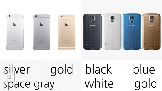 الفرق بين iPhone 6 Plus أيفون 6 بلس و جالاكسى سامسونج نوت Galaxy Note 4