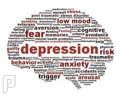 ماهو الاكتئاب وماهى أسبابه وكيفية علاجه ؟