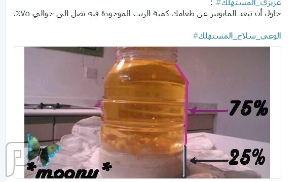 جمعته لكم ومهم جداً لكل أسرة الجزء الثالث