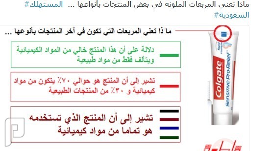 جمعته لكم ومهم جداً لكل أسرة الجزء الثالث
