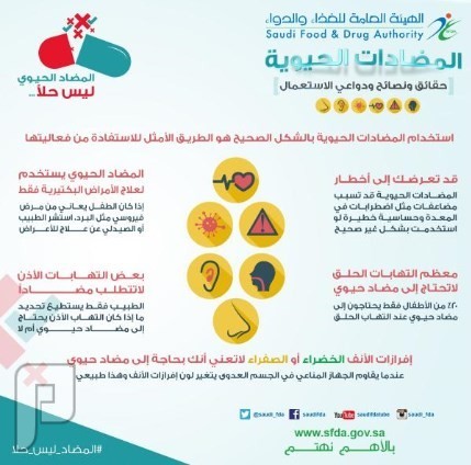 جمعته لكم ومهم جداً لكل أسرة الجزء الثالث
