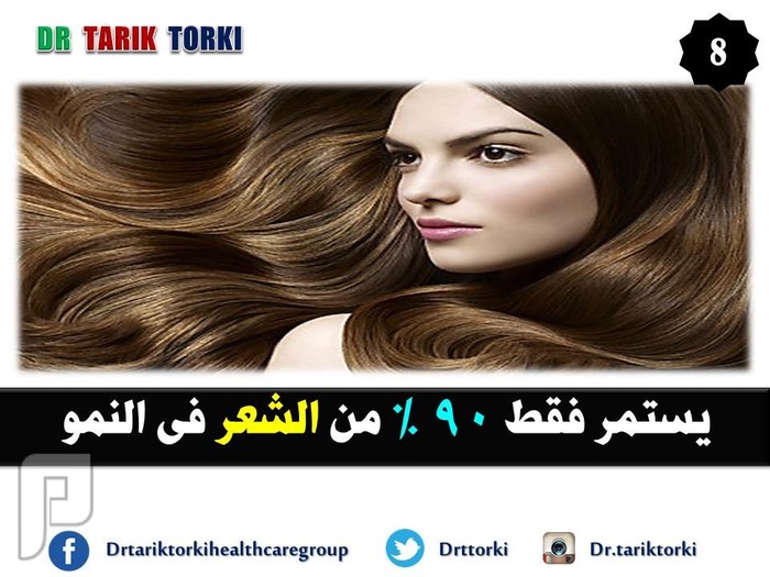 12 حقيقة غريبة ومدهشة عن شعرك تعرف عليها | دكتور طارق تركى