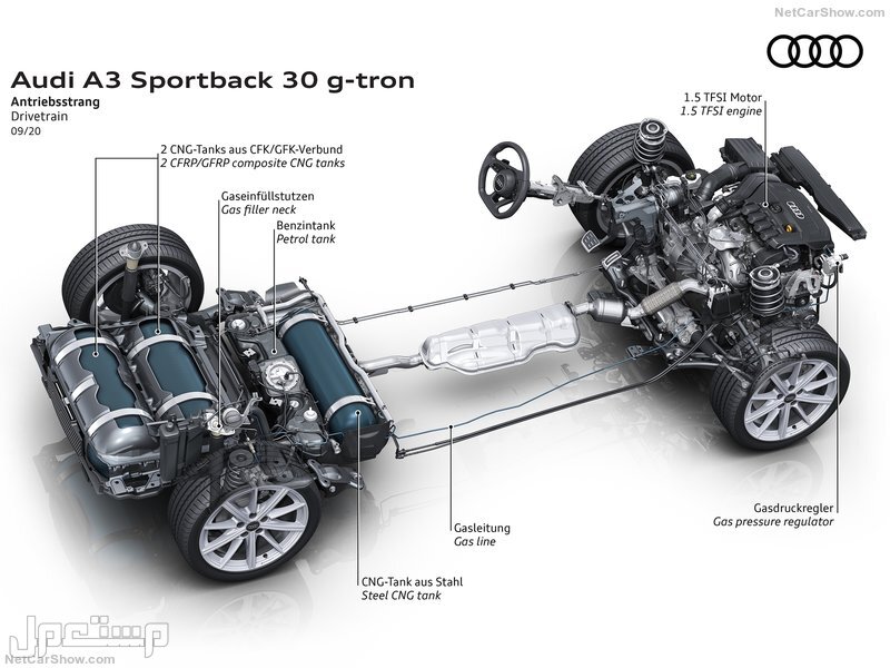 Audi A3 Sportback 30 g-tron (2021)
