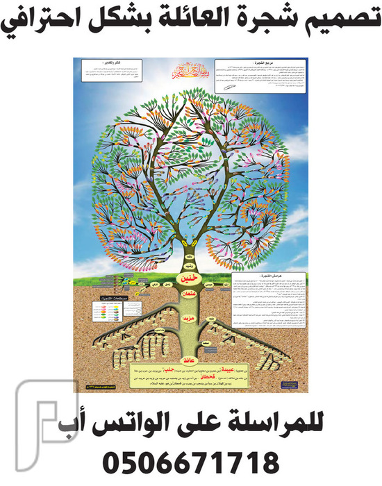 شجرة العائلة تصميم رسم طباعة