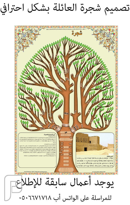 شجرة العائلة تصميم رسم طباعة