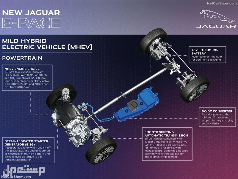 Jaguar E-Pace (2021)