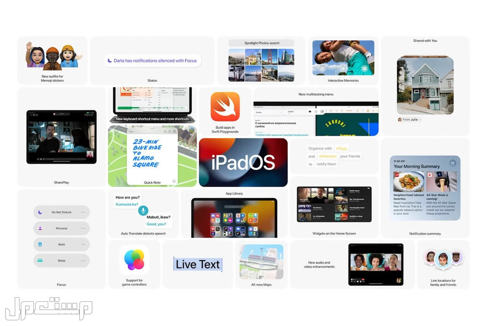 كل ما تريد معرفته عن تحديث iPadOS 15 الخاص بأجهزة الايباد في اليَمَن
