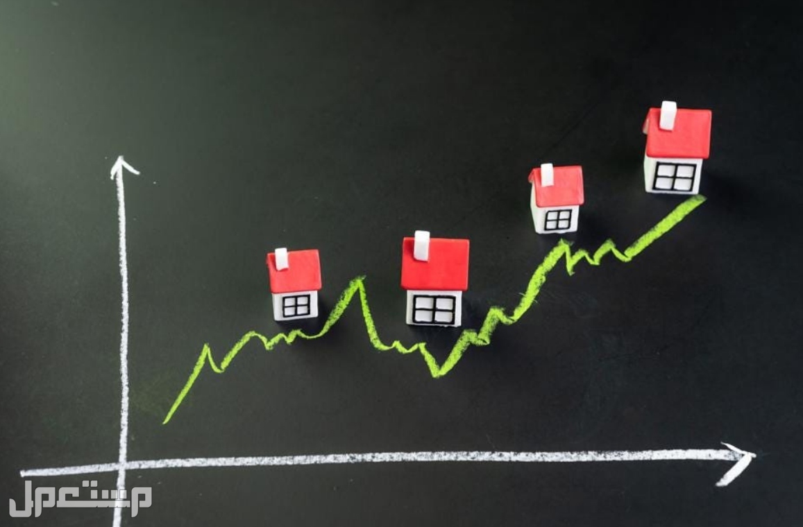تقرير سوق العقارات 2020 - 2021 تذبذب اسعار العقارات