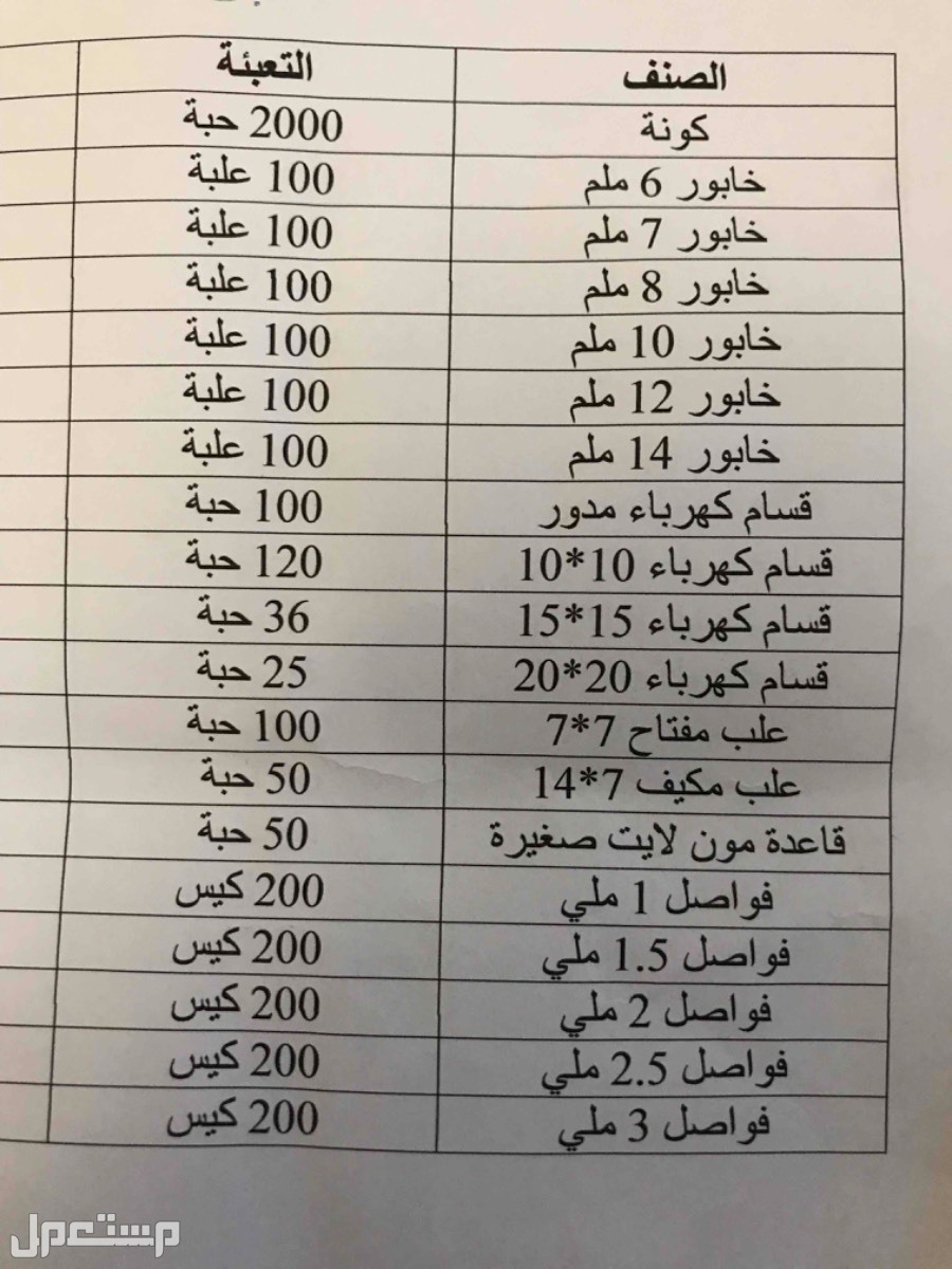 اداوت  ماركة اداوت كهربائية في جدة بسعر 80 ريال سعودي