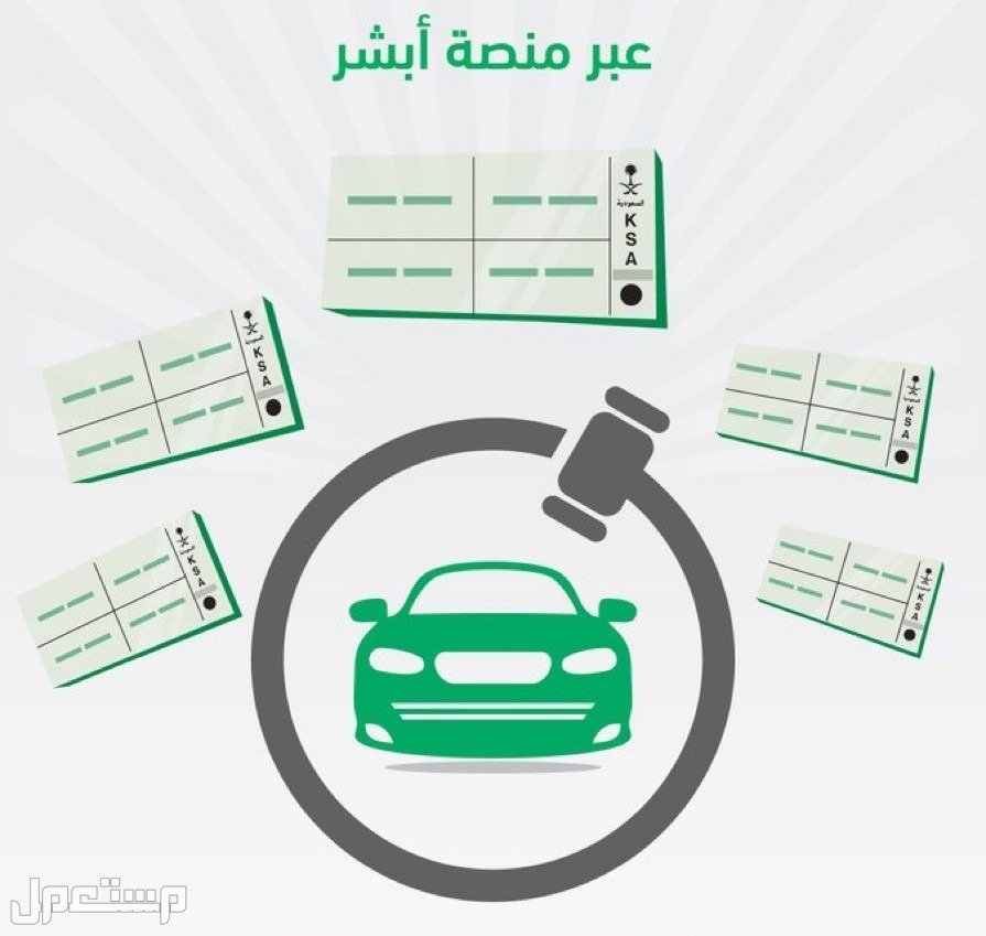 طريقة نقل اللوحات بين سيارتين عبر أبشر 1447 خطوة بخطوة نقل اللوحات عن طريق أبشر