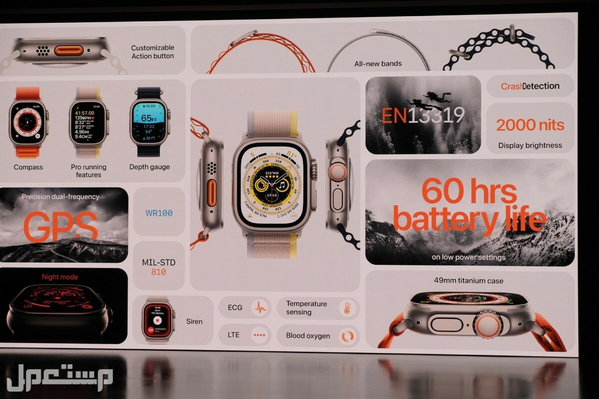 صور وأسعار ساعات أبل ووتش Apple Watch Series 8 في عمان Apple Watch Ultra