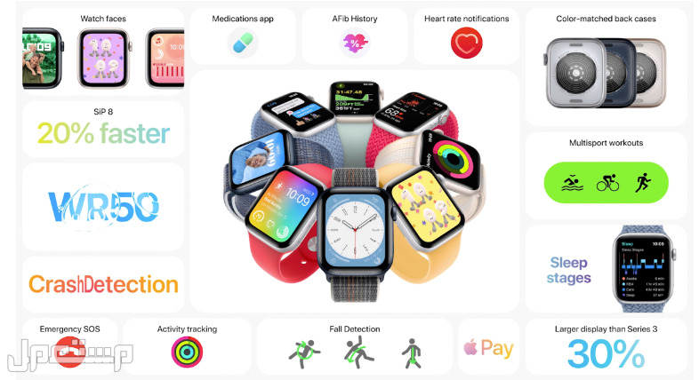 Apple Watch SE 2 أهم المميزات والتفاصيل الخاصة بها في قطر Apple Watch SE 2