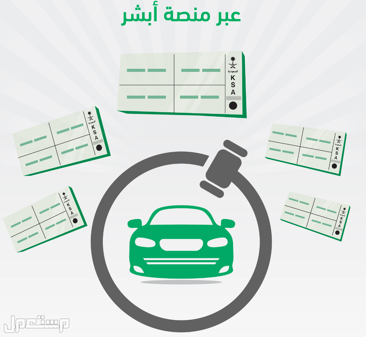 «أبشر» تُعلن انتهاء مزاد اللوحات الإلكتروني الاستثنائي اليوم