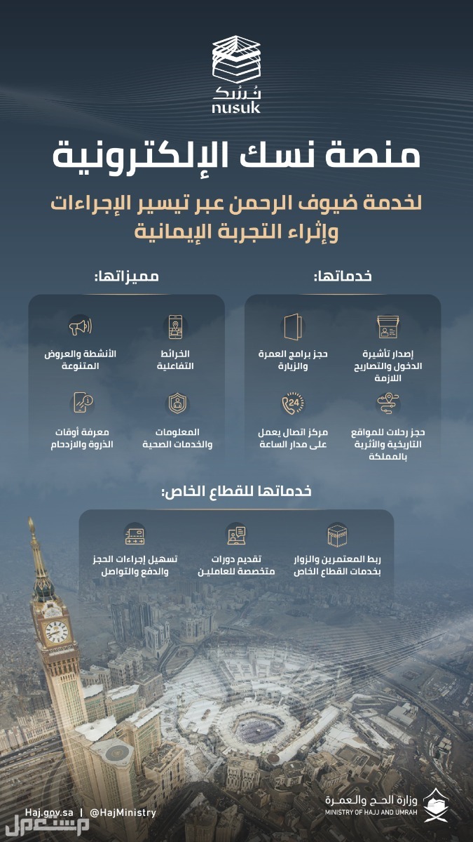 خطوات التسجيل في منصة نسك الإلكترونية 1444 في السعودية