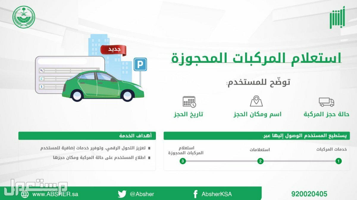«المرور» 4 خطوات للاستعلام عن المركبات المحجوزة عبر أبشر في السعودية