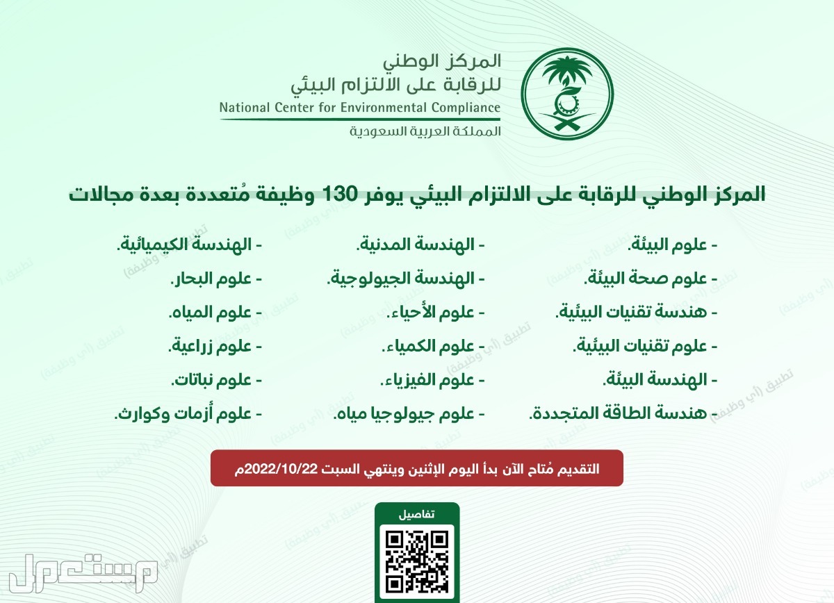المركز الوطني للرقابة على الالتزام البيئي يطرح 130 وظيفة شاغرة في الكويت