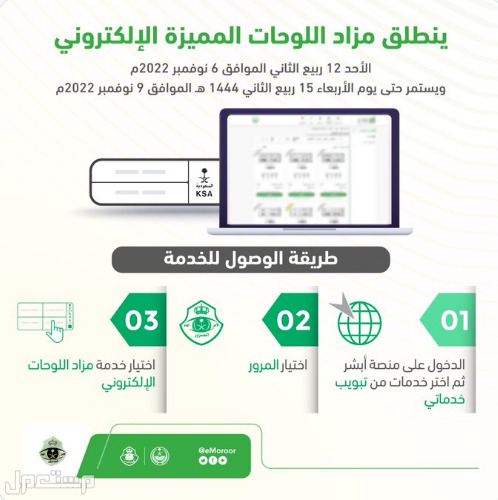 خطوات التسجيل في المزاد الإلكتروني للوحات المميزة الجديد أبشر 1444 في السعودية