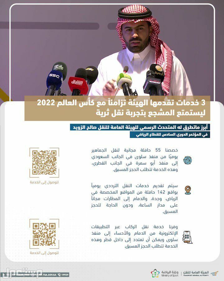 «الهيئة العامة للنقل» تطلق 3 خدمات تزامناً مع كأس العالم 2022 في قطر خدمات الهيئة العامة للنقل