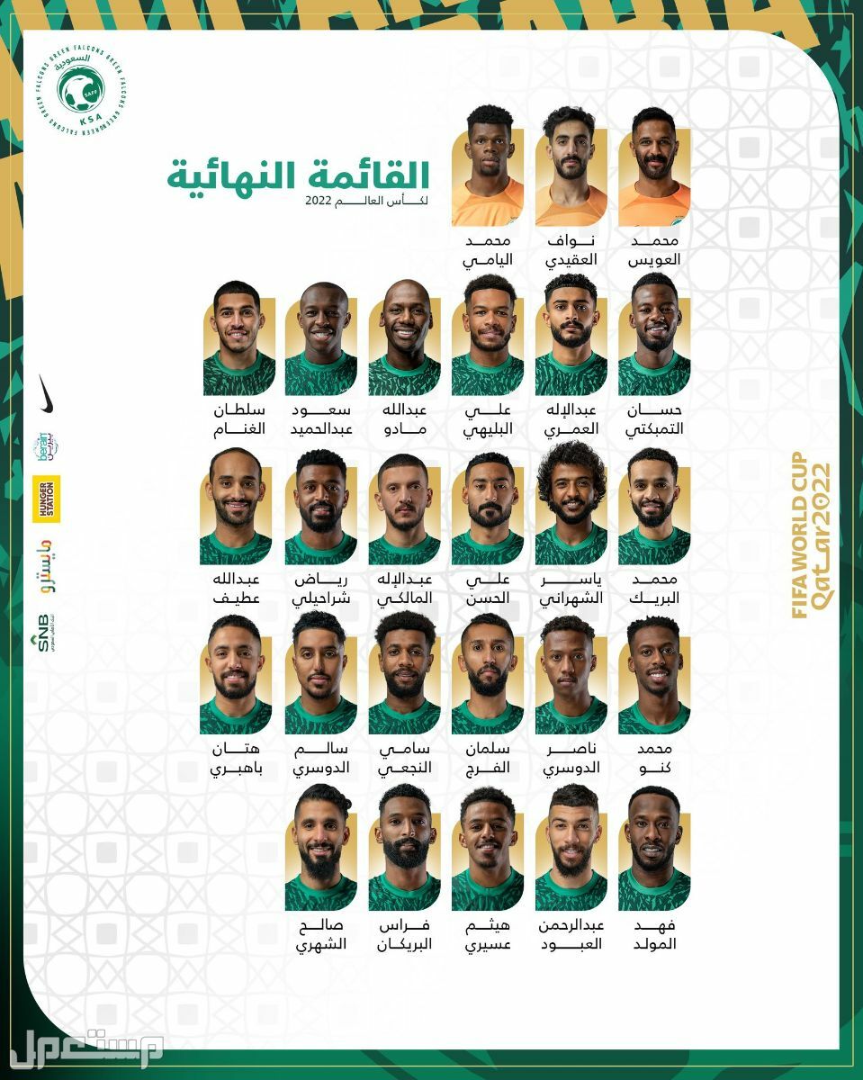 كأس العالم قطر 2022.. تعرف على مواعيد مباريات المنتخب السعودي في السعودية قائمة المنتخب السعودي كأس العالم قطر 2022
