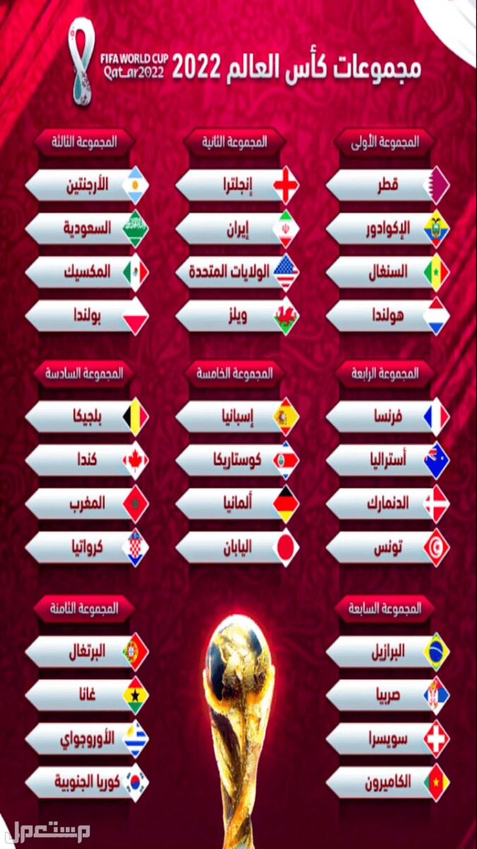 مونديال قطر 2022| موعد افتتاح حفل كأس العالم والقنوات الناقلة في جيبوتي موعد مباريات مونديال قطر 2022