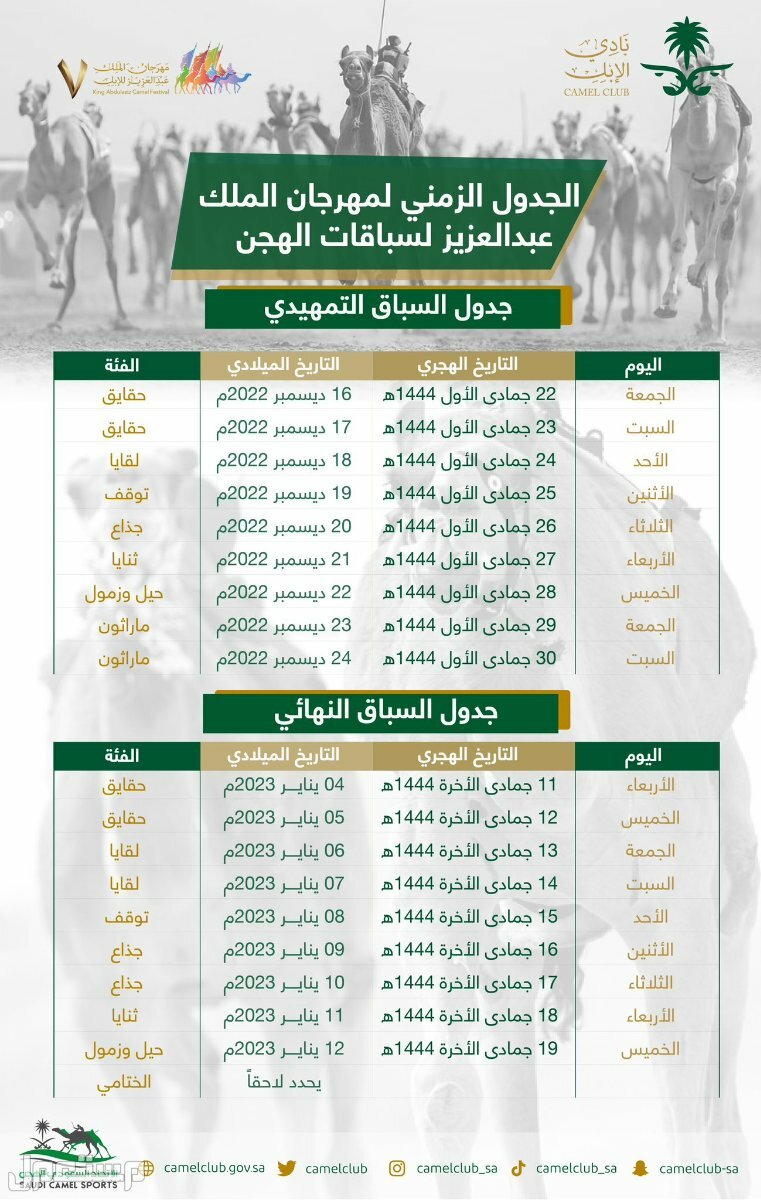 مهرجان الملك عبدالعزيز للإبل السابع (كل ما تريد معرفته) جدول مهرجان الملك عبدالعزيز لسباقات الهجن