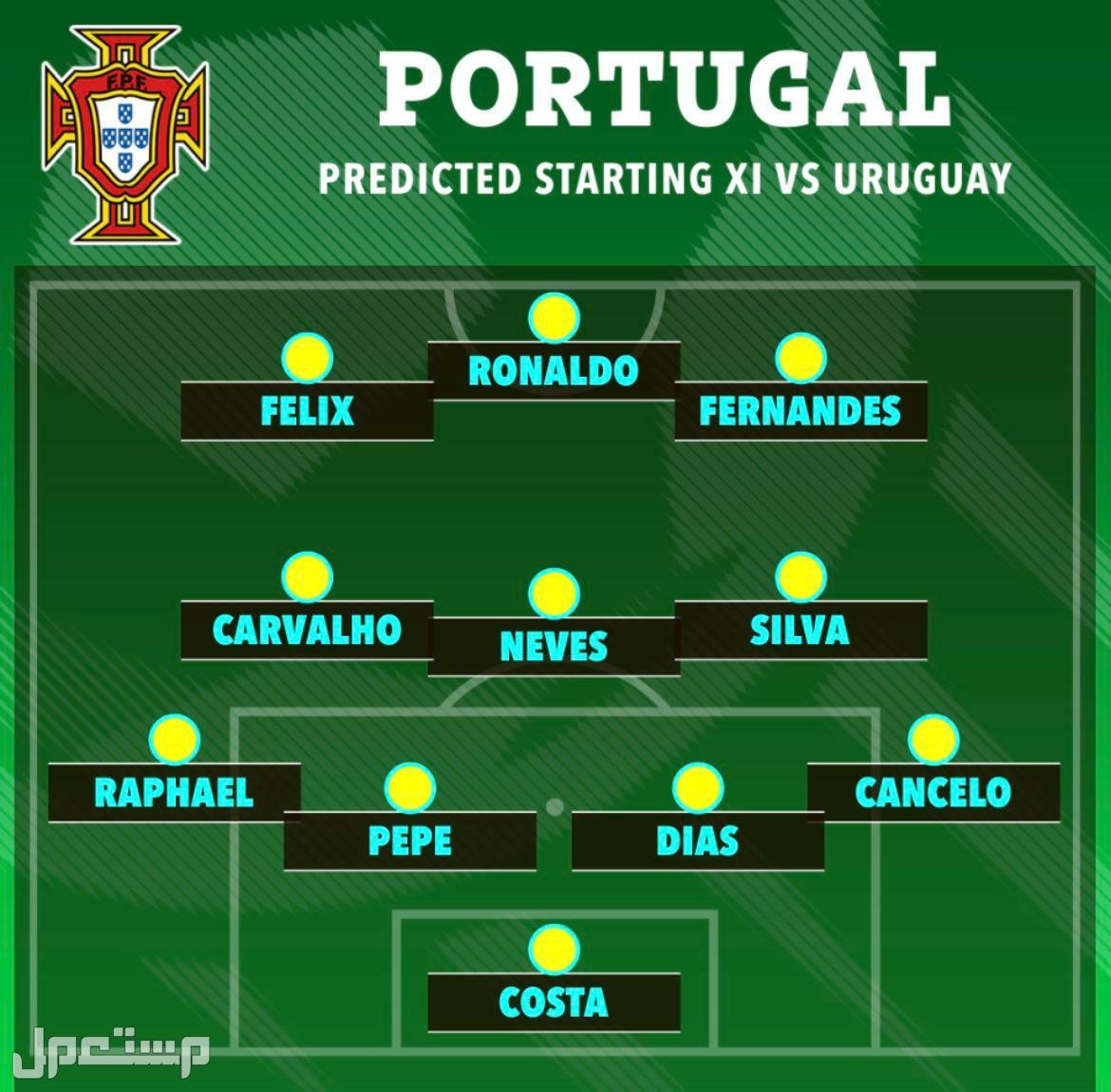 شاهد مباراة البرتغال وأوروجواي في كأس العالم 2022 مجانا في الإمارات العربية المتحدة تشكيل البرتغال