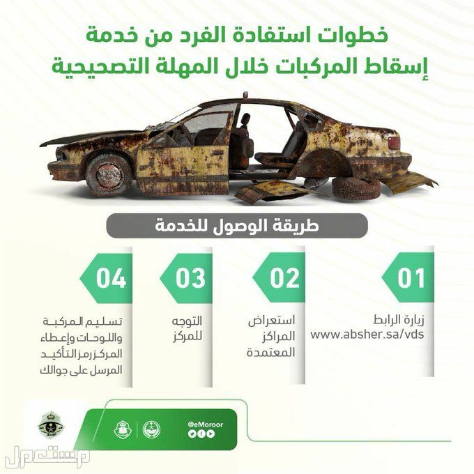 كم مهلة إسقاط السيارات التالفة؟ «المرور» يوضح في الإمارات العربية المتحدة خطوات إسقاط المركبات