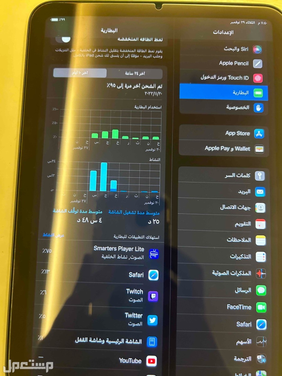 ايباد ميني ipad mini 6 اخر اصدار شبة جديد ماركة أبل في جدة بسعر 1500 ريال سعودي بداية الس