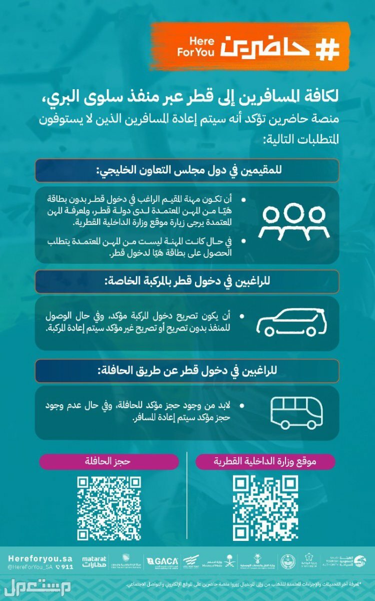 «المرور السعودي» شروط جديدة بشأن المسافرين إلى قطر عبر المنافذ البرية والجوية في اليَمَن
