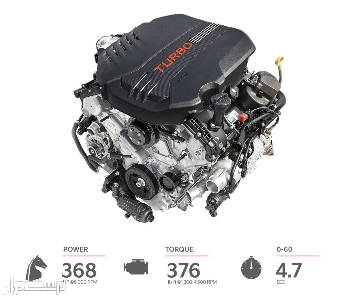 سيارة كيا ستينجر 2023 kia stinger جميع المواصفات و الصور سيارة كيا ستينجر 2023 kia stinger