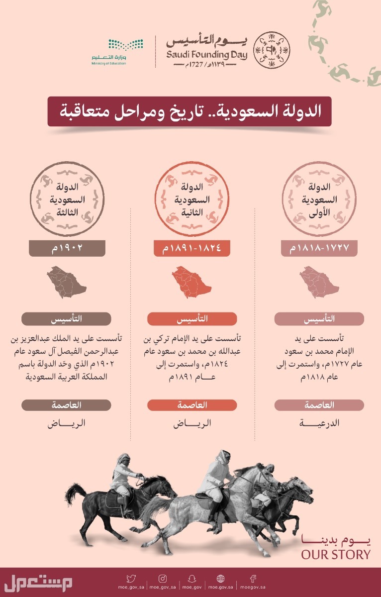 جدول فعاليات وزارة التعليم في يوم التأسيس السعودي 2023 في المغرب