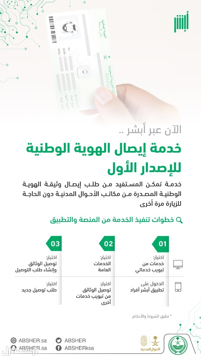 خدمة توصيل الهوية الوطنية للمنزل عند إصدارها لأول مرة للمواطنين
