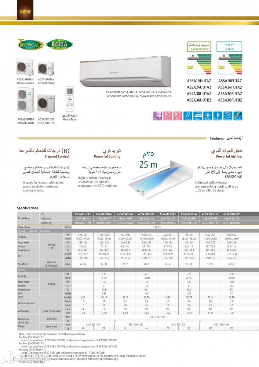 أفضل مكيف جنرال.. الصور والمواصفات والأسعار مكيف جنرال جداري 24000 وحدة بارد