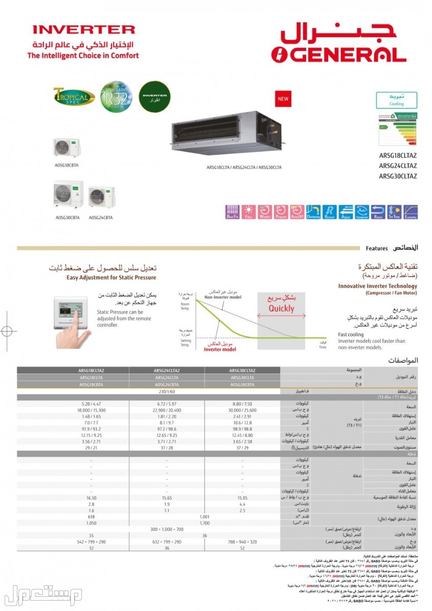 أفضل مكيف جنرال.. الصور والمواصفات والأسعار مكيف جنرال دكت انفيرتر 22900 وحدة بارد