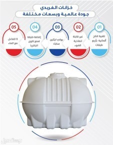 خزان مياه 1500 لتر بولى ايثلين 4 طبقات  ماركة خزان مياه الفريدي  في الرياض بسعر 600 ريال سعودي