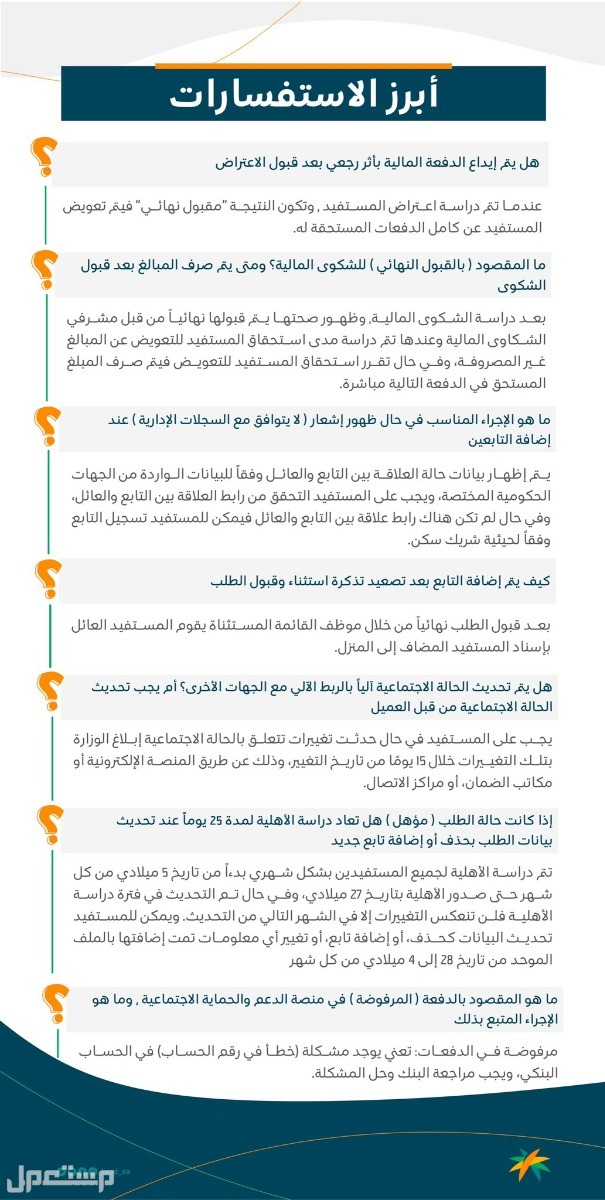 طريقة الاستعلام عن الضمان الاجتماعي المطور عبر نفاذ لشهر رمضان 1444 في مصر