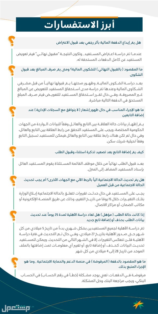 طريقة الاستعلام عن الضمان الاجتماعي المطور عبر نفاذ لشهر رمضان 1444