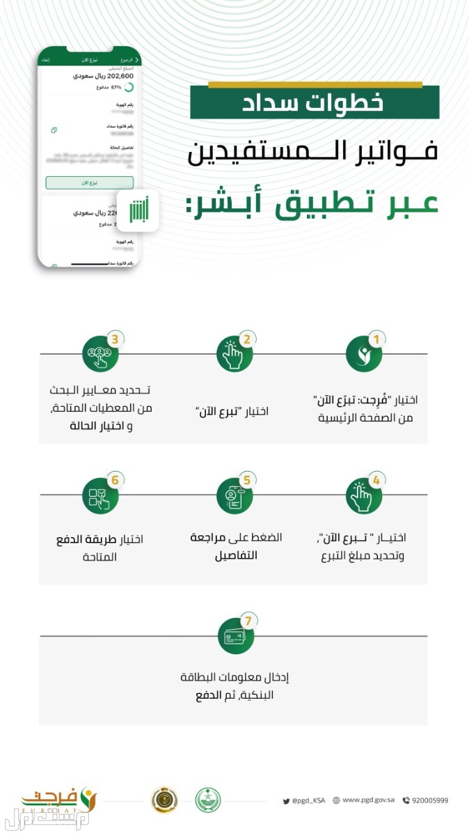 فواتير فرجت: كل ما تحتاج معرفته لتسهيل دفع الفواتير في المملكة العربية السعودية