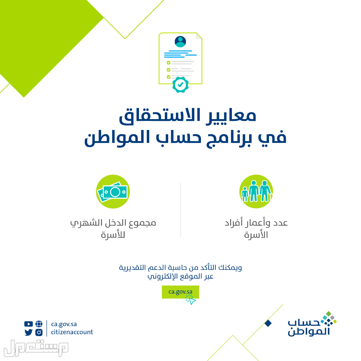 كيفية استخدام حاسبة حساب المواطن التقديرية وخطوات احتساب الدعم 1444 في السعودية معايير الاستحقاق