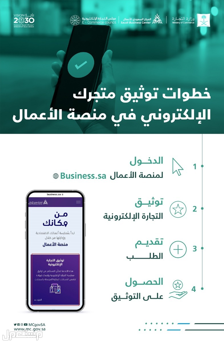 خطوات توثيق المتاجر الإلكترونية عبر منصة الأعمال 1444 خطوات توثيق المتاجر الإلكترونية السعودية