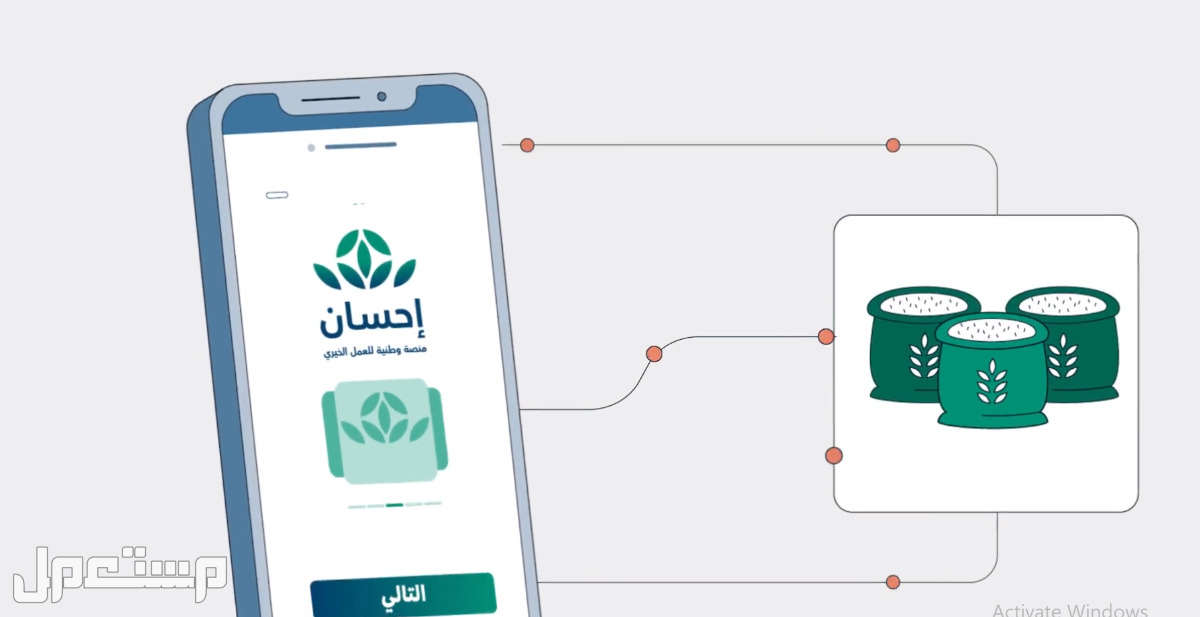 خطوات إخراج زكاة الفطر عبر منصة إحسان 1444 في قطر