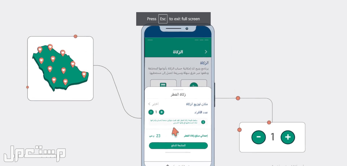 خطوات إخراج زكاة الفطر عبر منصة إحسان 1444 في قطر تحديد الموقع