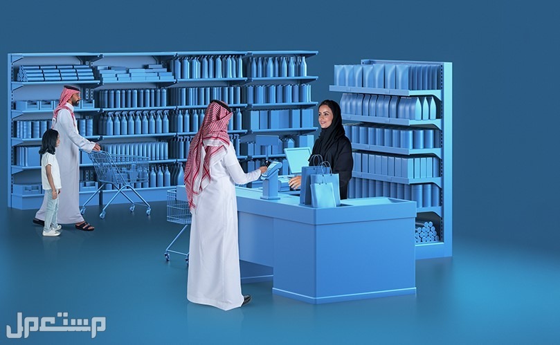 خطوات حجز موعد في بنك التنمية الاجتماعية 1444 في الإمارات العربية المتحدة حجز موعد في بنك التنمية الاجتماعية