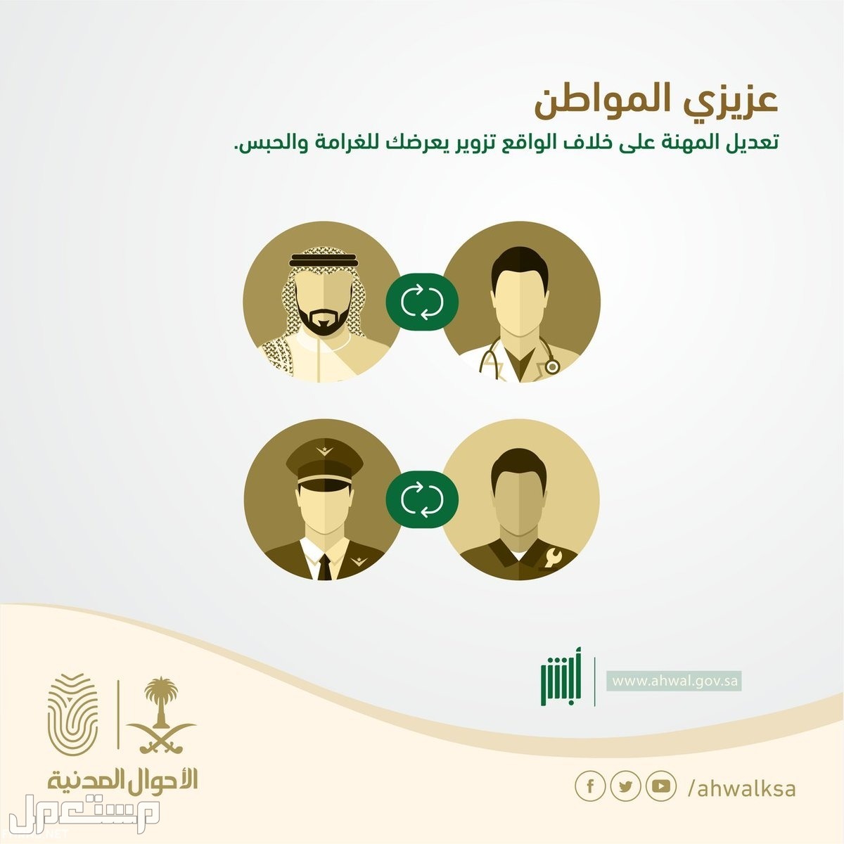 تعرَّف على ضوابط تعديل المهنة في الأحوال المدنية في الإمارات العربية المتحدة تحذير من الأحوال المدنية