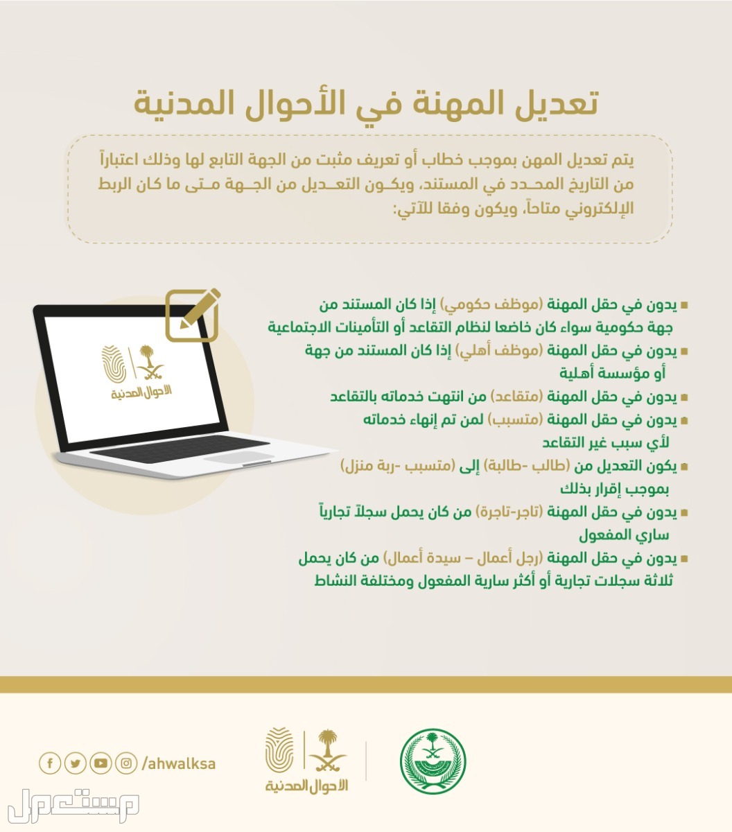 تعرَّف على ضوابط تعديل المهنة في الأحوال المدنية في السعودية خطوات تعديل المهنة في الأحوال المدنية