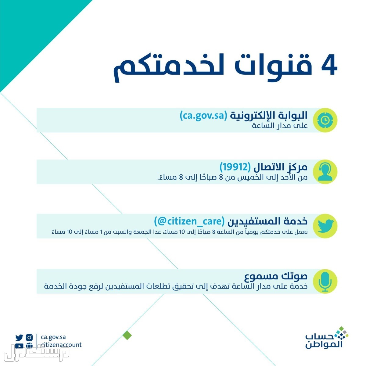 حساب المواطن: تعرف على حقيقة تأثير وثيقة العمل الحر على الدعم في عمان
