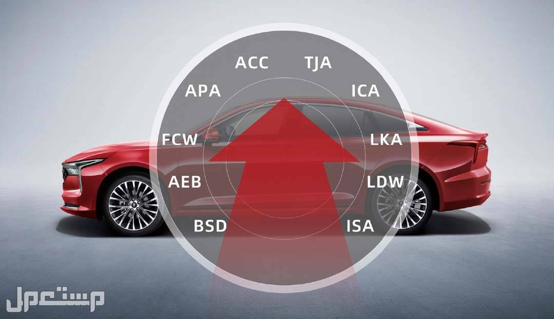سيارة بيستون بي 70 BESTUNE B70 1.5T Premium 2023 مواصفات وصور واسعار مزايا الامان سيارة بيستون BESTUNE B70 2023