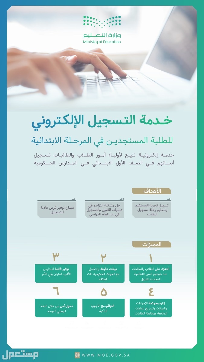 كيفية تسجيل الطلاب المستجدين في العام الدراسي الجديد 1445 في الأردن أهداف خدمة التسجيل الإلكتروني