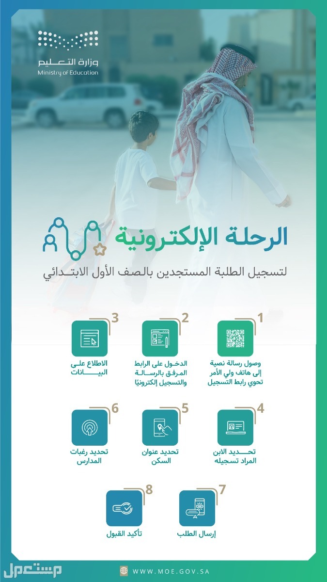 كيفية تسجيل الطلاب المستجدين في العام الدراسي الجديد 1445 في الإمارات العربية المتحدة الرحلة الإلكترونية