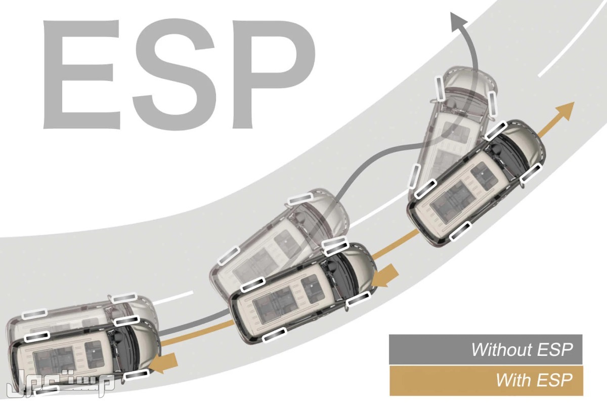 سيارة ماكسيوس جي 10 MAXUS G10 Seat MPV Elite 7 2023 مواصفات مزايا الامان سيارة ماكسيوس جي 10 MAXUS G10 2023